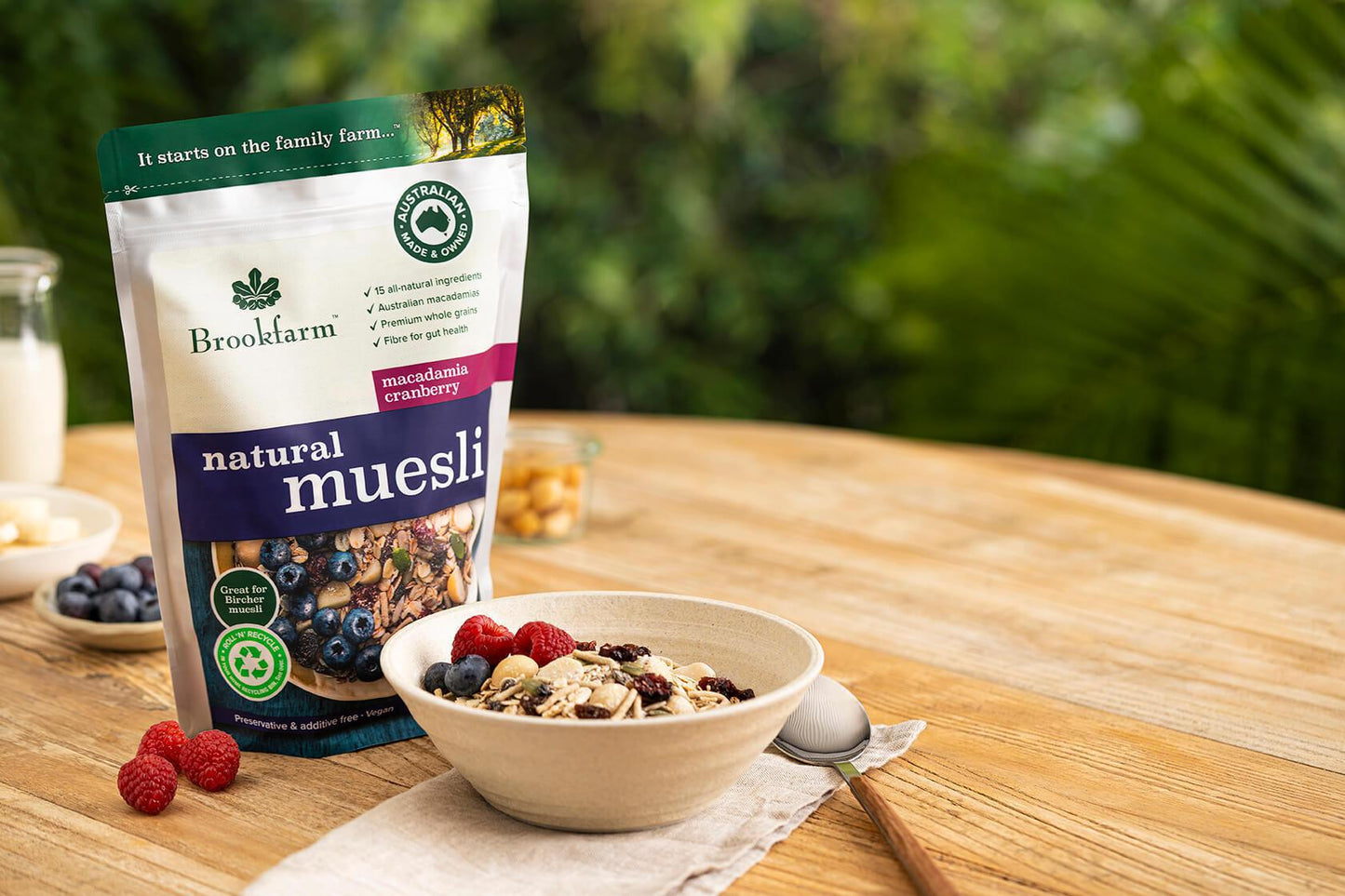 Nutty Granola