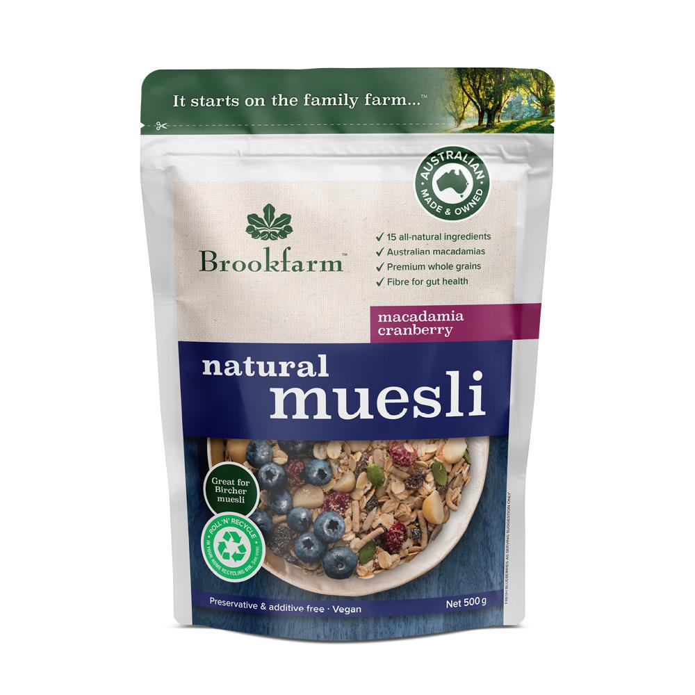 Nutty Granola